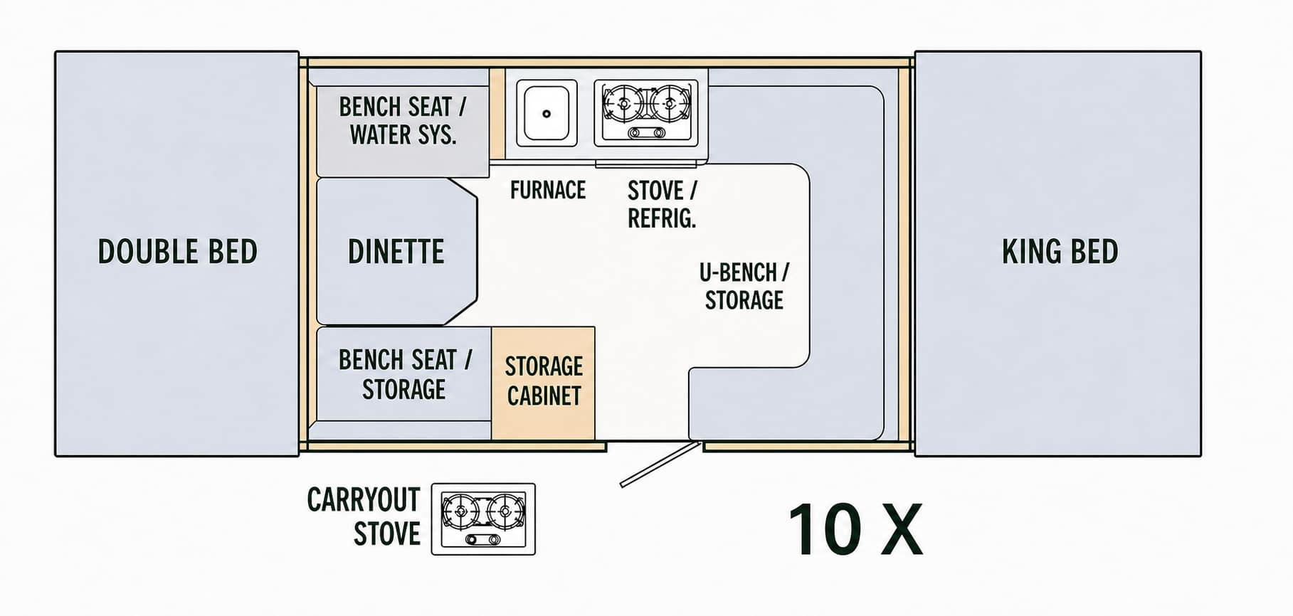 Floor plan of the 2004 Jayco Qwest 10X pop-up trailer